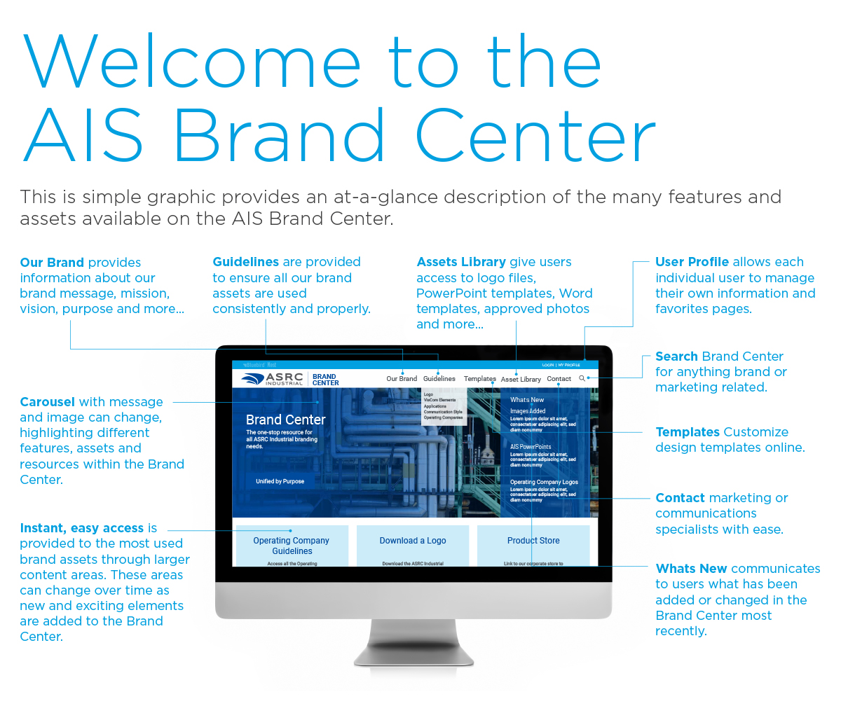 AIS Brand brand center bluebird nest brand guidelines